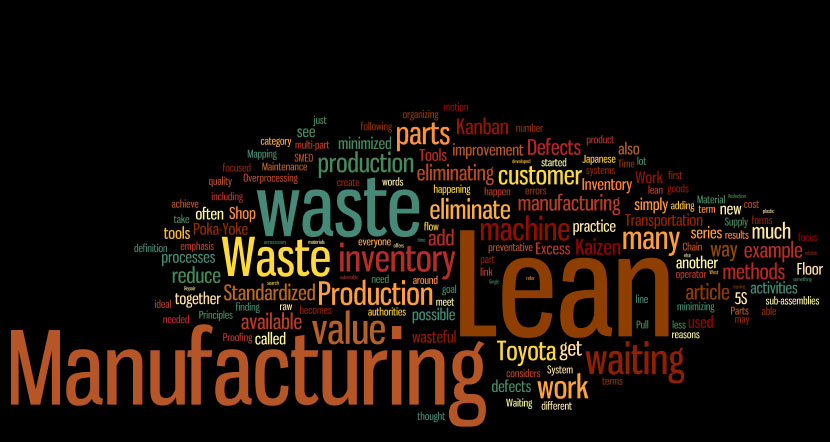 Lean Manufacturing Tools &amp; Principles: The Definitive Guide